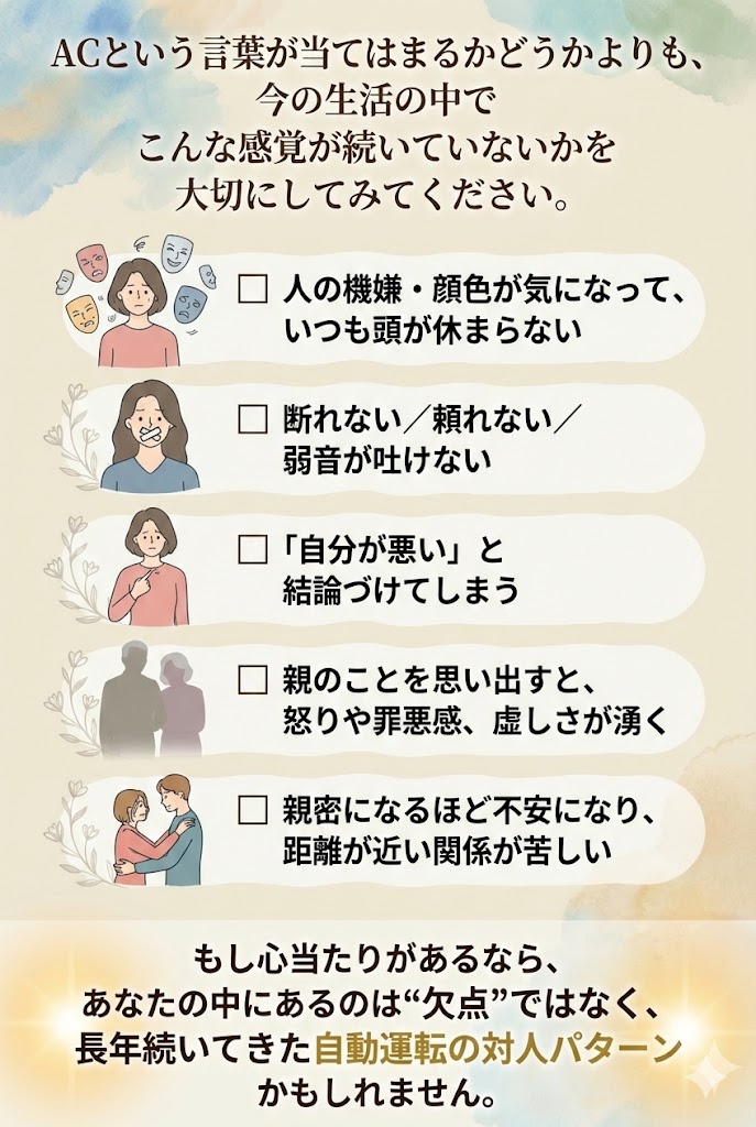 ACチェックリスト