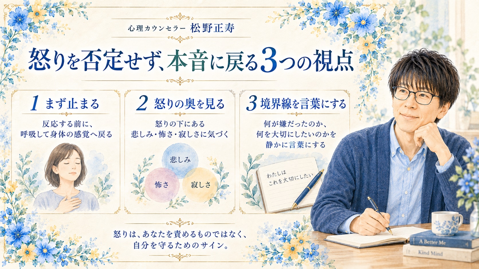 怒りを否定せず本音に戻る