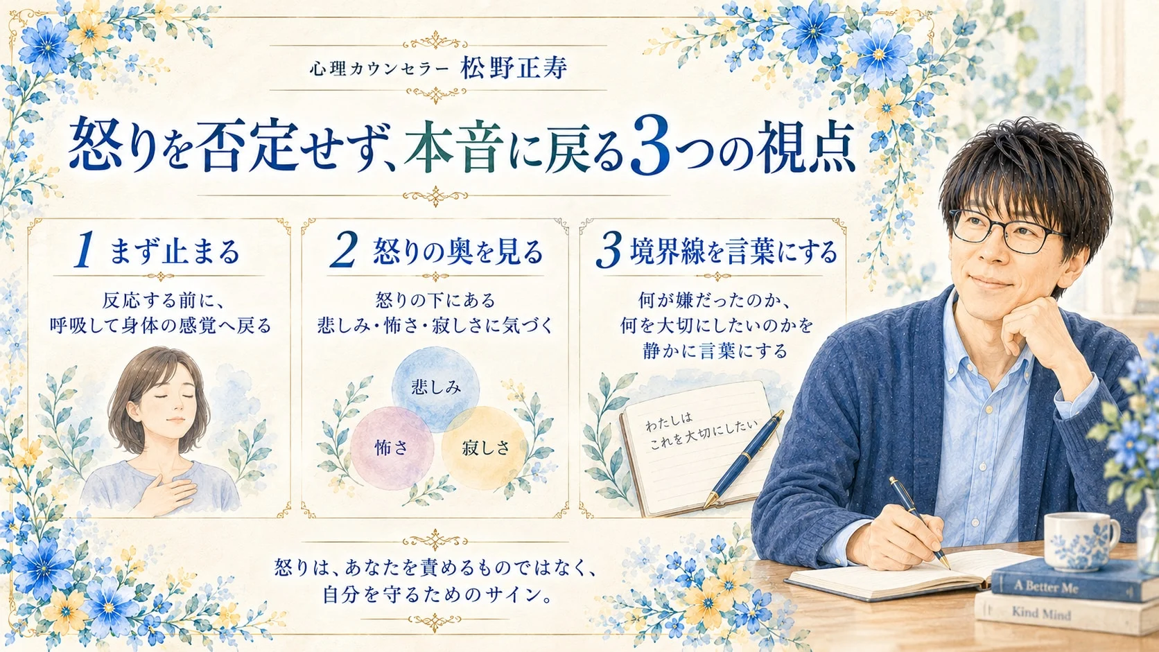 怒りを否定せず本音に戻る